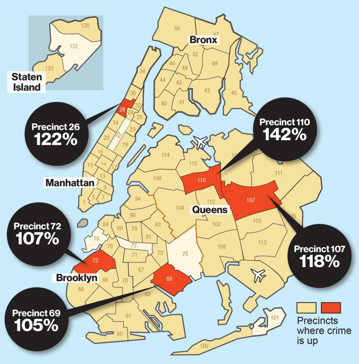 police.precinct.crime_.numbers